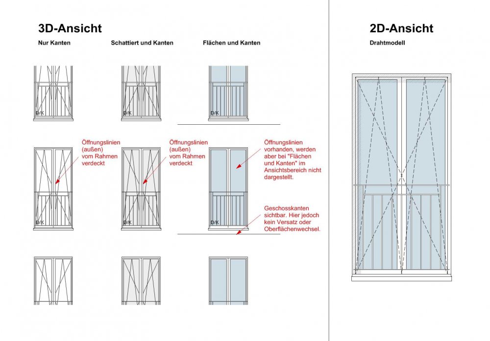 VW2015 wie kriege ich Fensterschatten und Öffnungslinie in